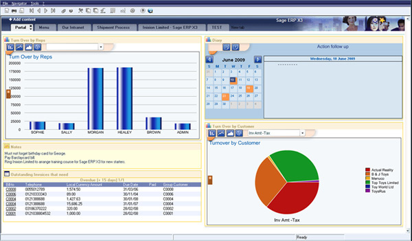 Sage ERP X3 Business Intelligence Sage ERP X3 Business Intelligence