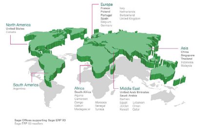 sage world